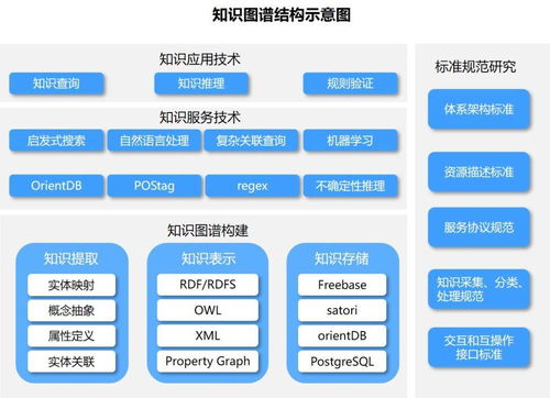 唯眾高職人工智能技術(shù)應(yīng)用專業(yè)解決方案 聚焦人工智能應(yīng)用軟件開發(fā)